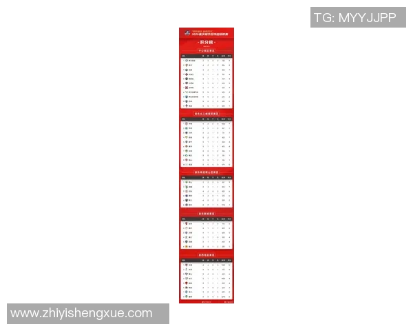 重庆足球队在速度排行榜中荣获第四名展现出强劲实力与潜力